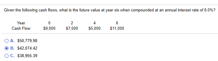 Given the following cash flows, what is the future value at