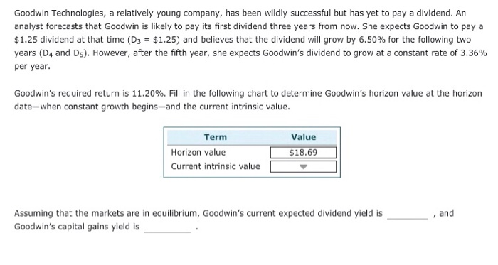  Please figure out the current intrinsic value, the expected dividend yield,