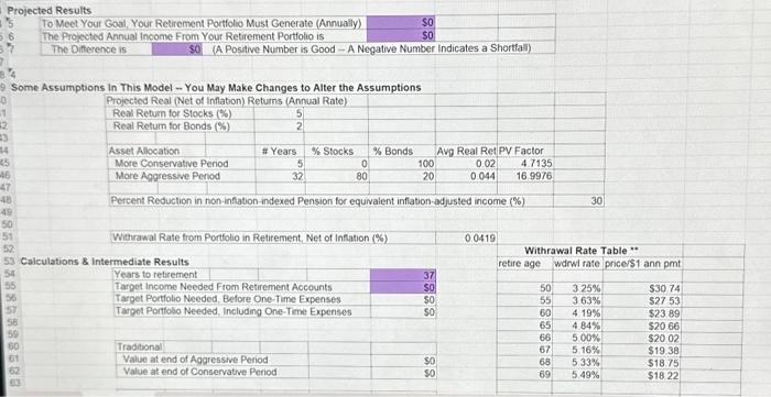 start. Calculate how much is needed to save for future retirement based