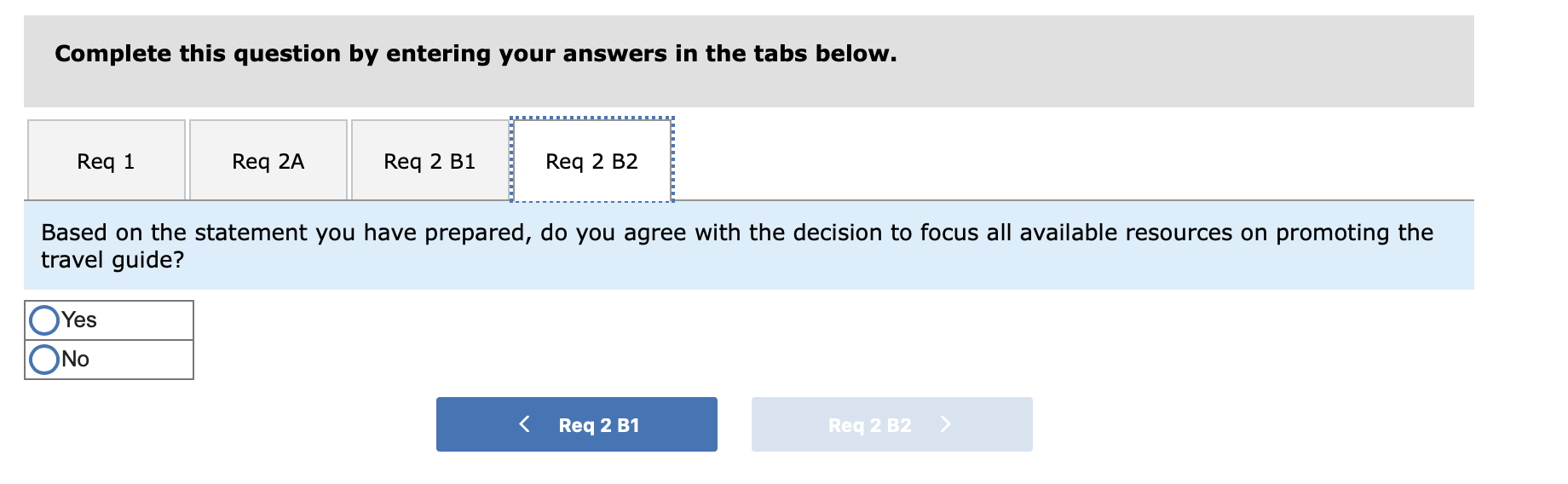 1,400 Sales Expenses: Printing costs Advertising General sales Salaries Equipment depreciation Sales