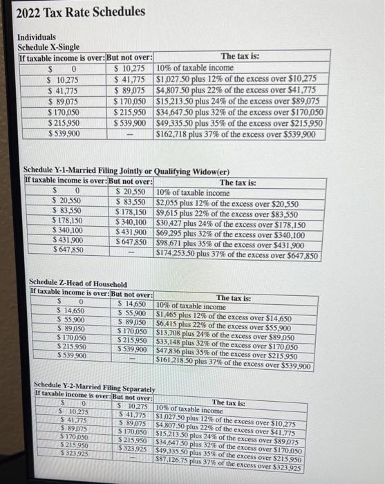 need Part D please! and Thank You! Eva received $83,000 in compensation