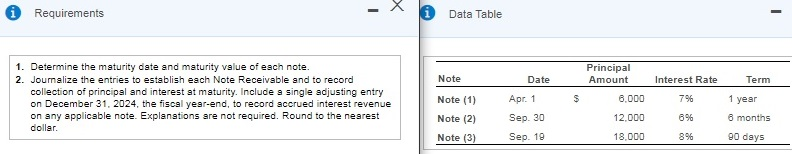 MISSING LAST ONE NOTE 3 THANKS - Requirements Data Table Note