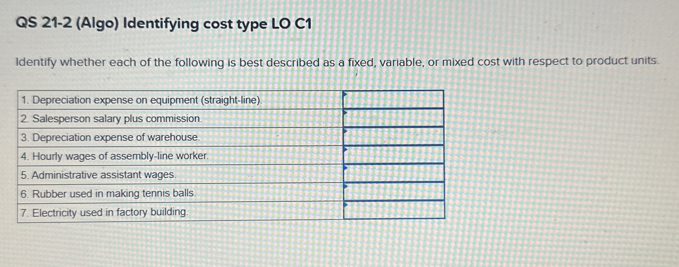  QS 21-2(Algo) Identifying cost type LO C1 Identify whether each of