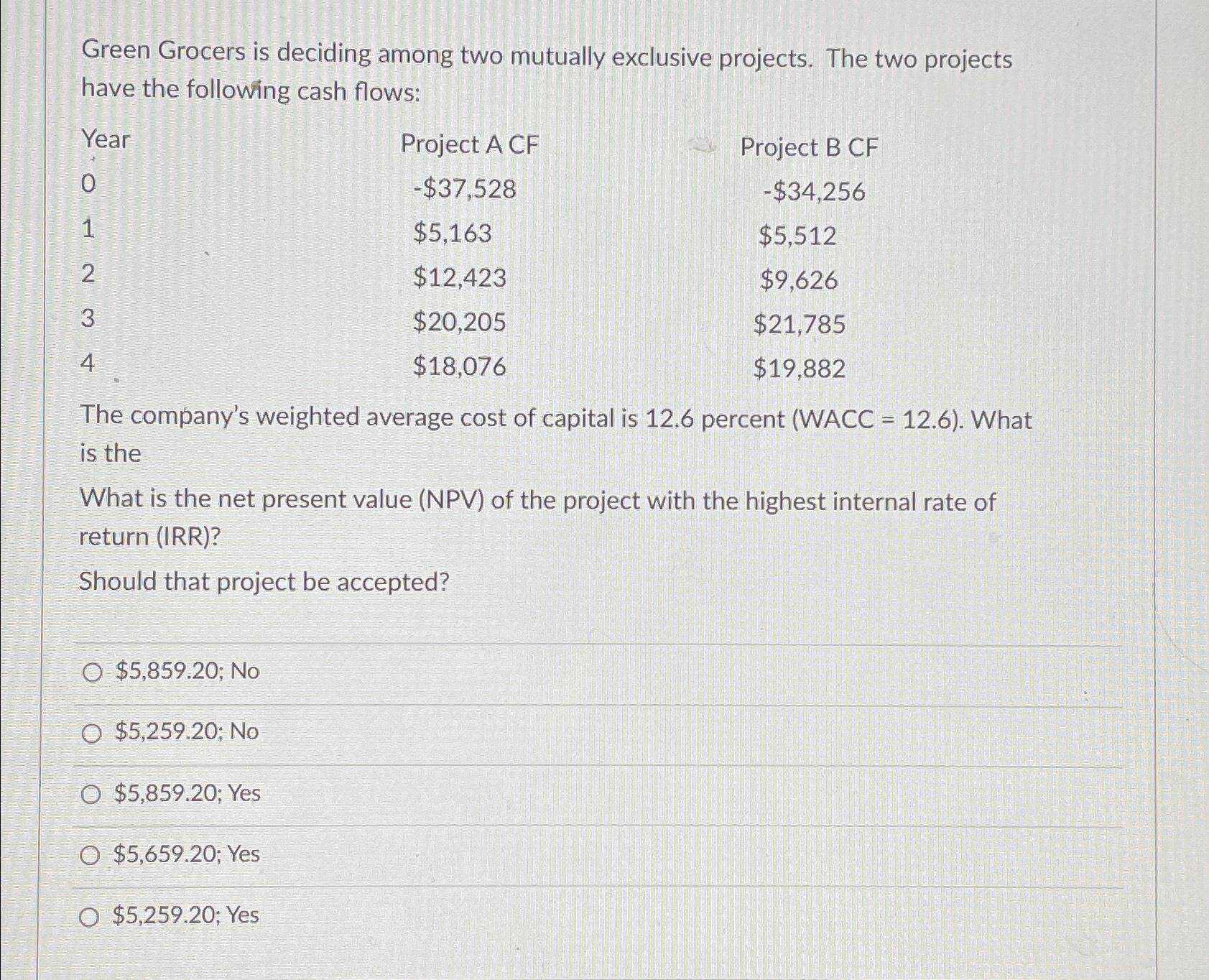  Green Grocers is deciding among two mutually exclusive projects. The two