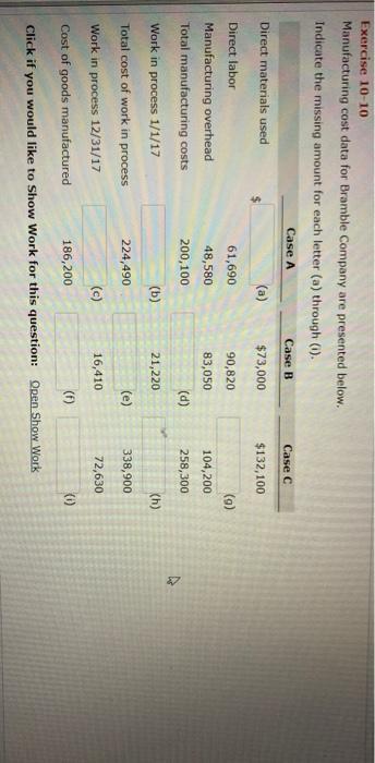  Exercise 10-10 Manufacturing cost data for Bramble Company are presented below.