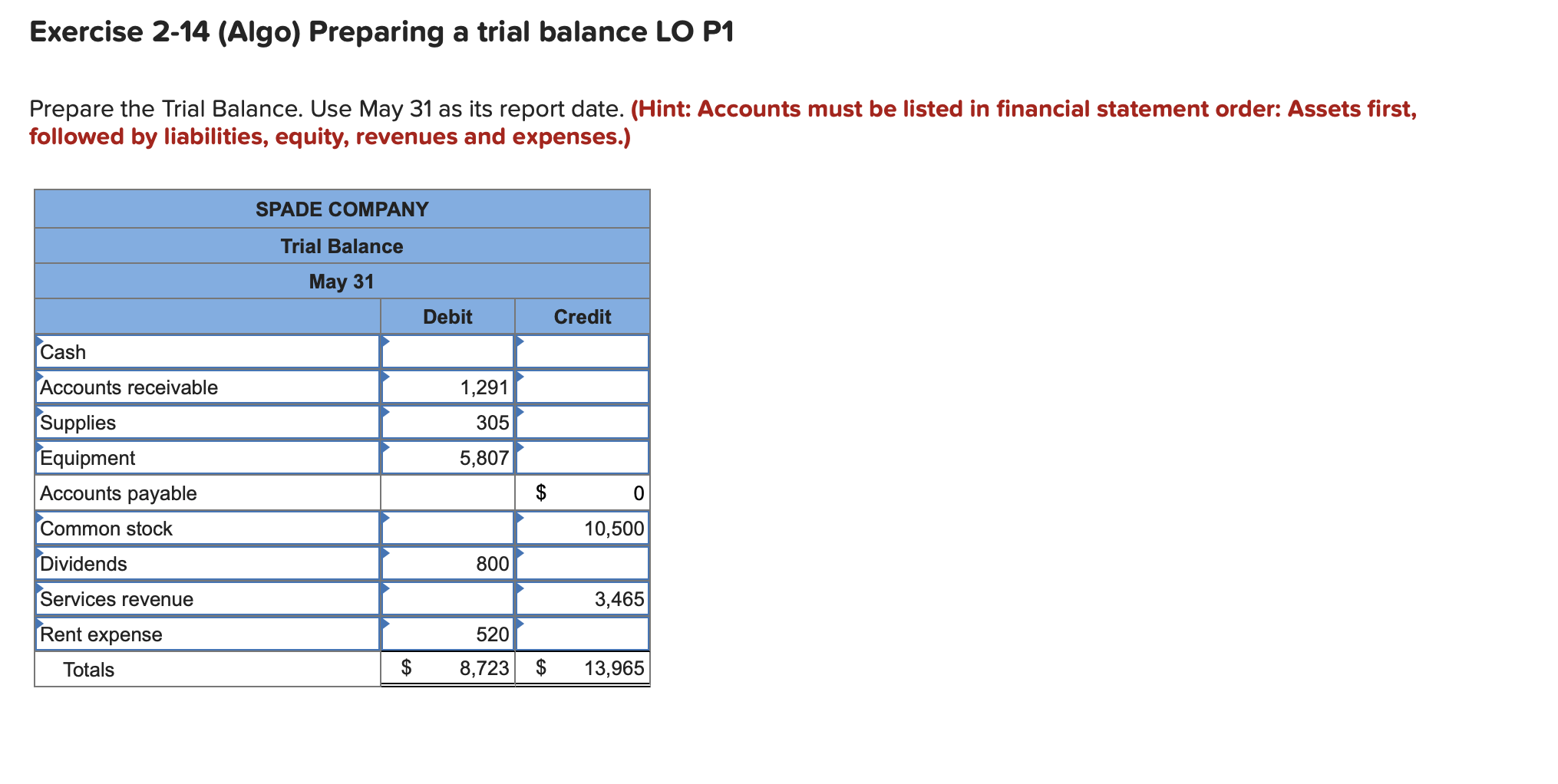 the following information for Exercises 13-14 below. (Algo) [The following information applies