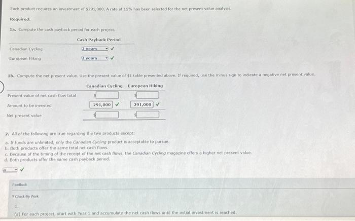 Incis considering two new magazine products, the estimated net cash flows from