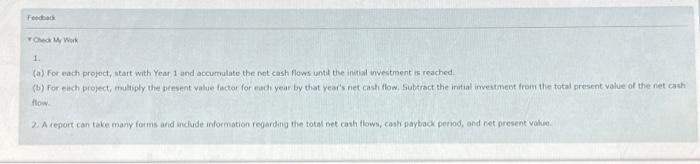each product are as follows: Present Value of 51 at Compound Interest