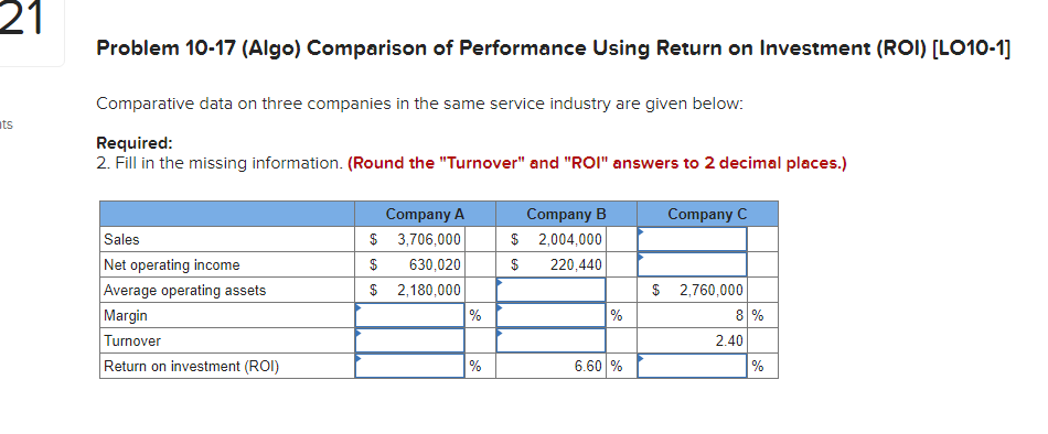Problem 10-17 (Algo) Comparison of Performance Using Return on Investment (ROI)