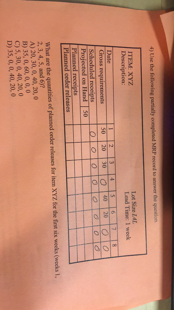 use the following partially completed MRP record to answer the question Use