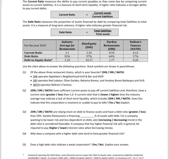  The Current Ratio measures the ability to pay current payables as