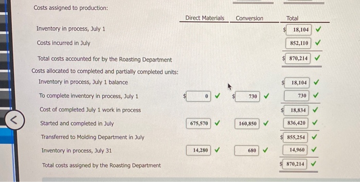 beans into the Roasting Roasting Department, coffee beans are then transferred to