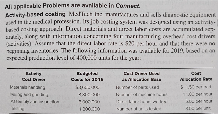 So, are we calculating 'a' with the ABC method and with 'b'
