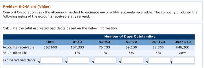  Problem 8-04A a-d (Video) Concord Corporation uses the allowance method to