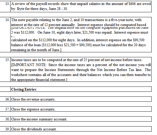 cash and computer equipment with a fair market value of $39,780 were