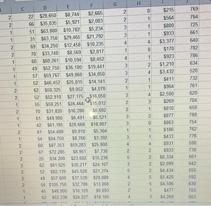 identified above. Include the following for each variable: the mean median sample