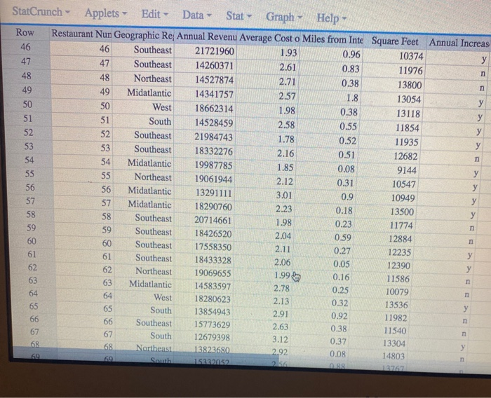 is to serve its core customer base people travelling on the interstate
