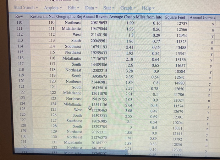 The company's leadership, located at revenue wil decine dramatically. The company's research