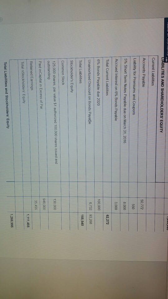 Thanks Tutoring Description GeneralProducts Inc is incorporated in Nevada, USA on Jan