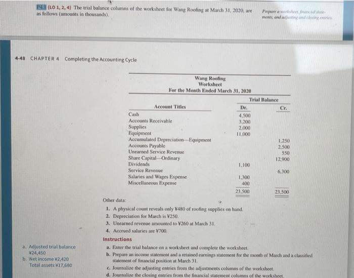  as follows (amoeints in thousands). -48 CHAPTER 4 Completing the Accounting