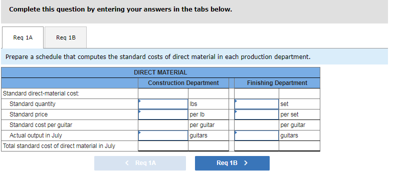 Required information Problem 10-47 Comprehensive Problem on Variance Analysis (LO 10-1, 10-3,