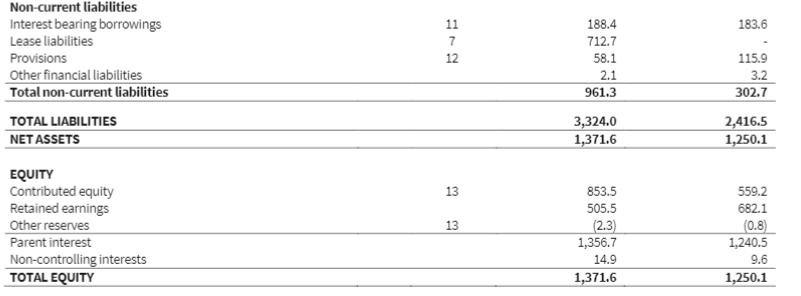 two asset and two liability items and one item from the equity