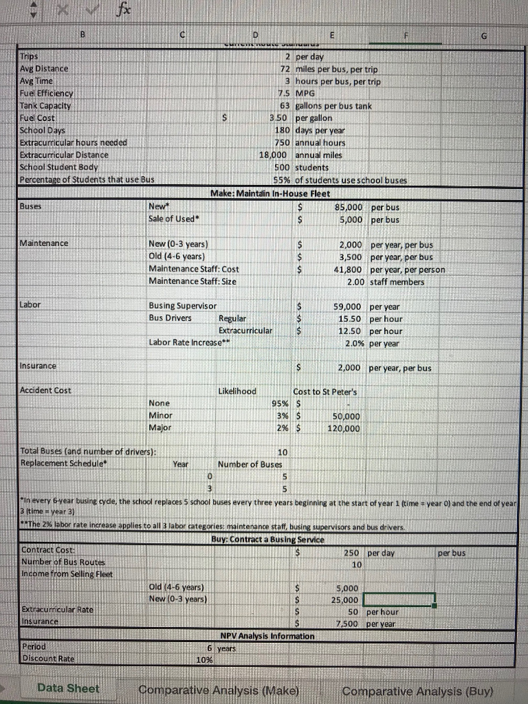  I NEED THE COMPARATIVE ANALYSIS FILLED OUT PLEASE. IF YOU COULD