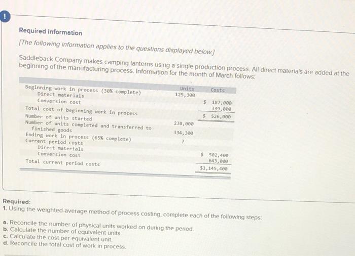Please use weighted avrage method to solve Required information (The following information