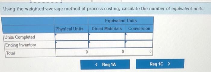 a single production process. All direct materials are added at the beginning