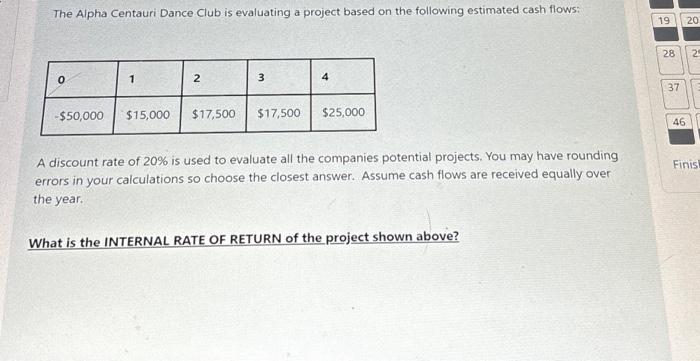  The Alpha Centauri Dance Club is evaluating a project based on