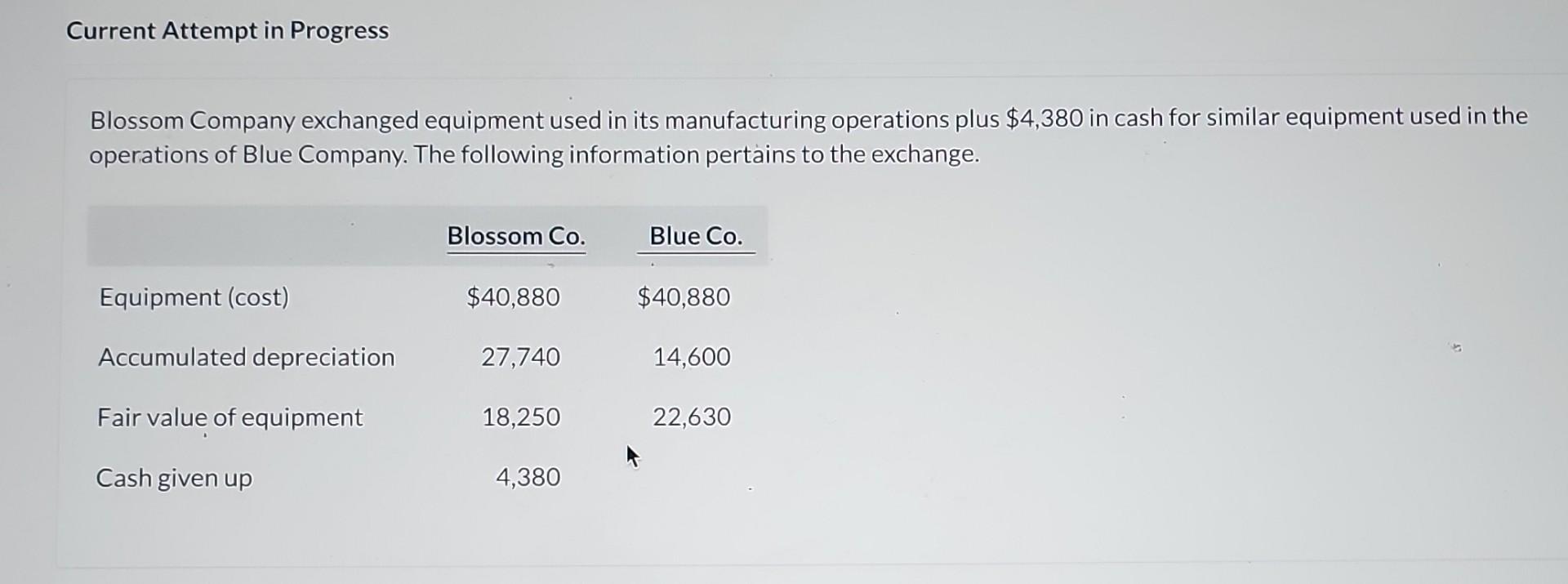 need help with section (B) Current Attempt in Progress Blossom Company