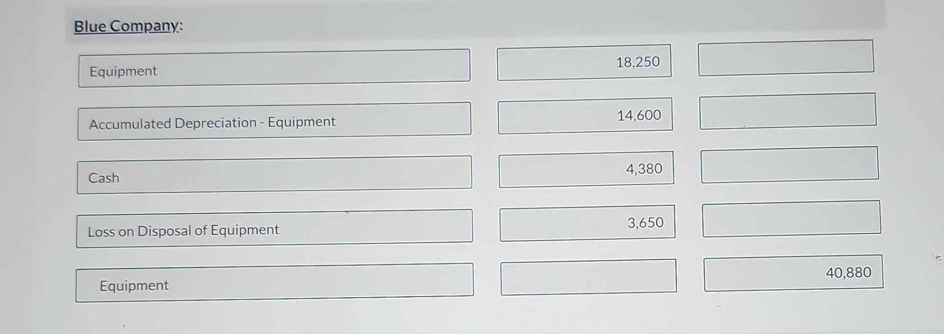 similar equipment used in the operations of Blue Company. The following information