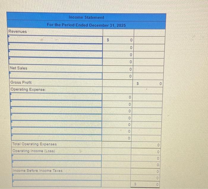 trial balance just incase u needed. thank you Now that operations for