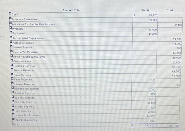 area for business expansion. She notices that a few clinic participants wear