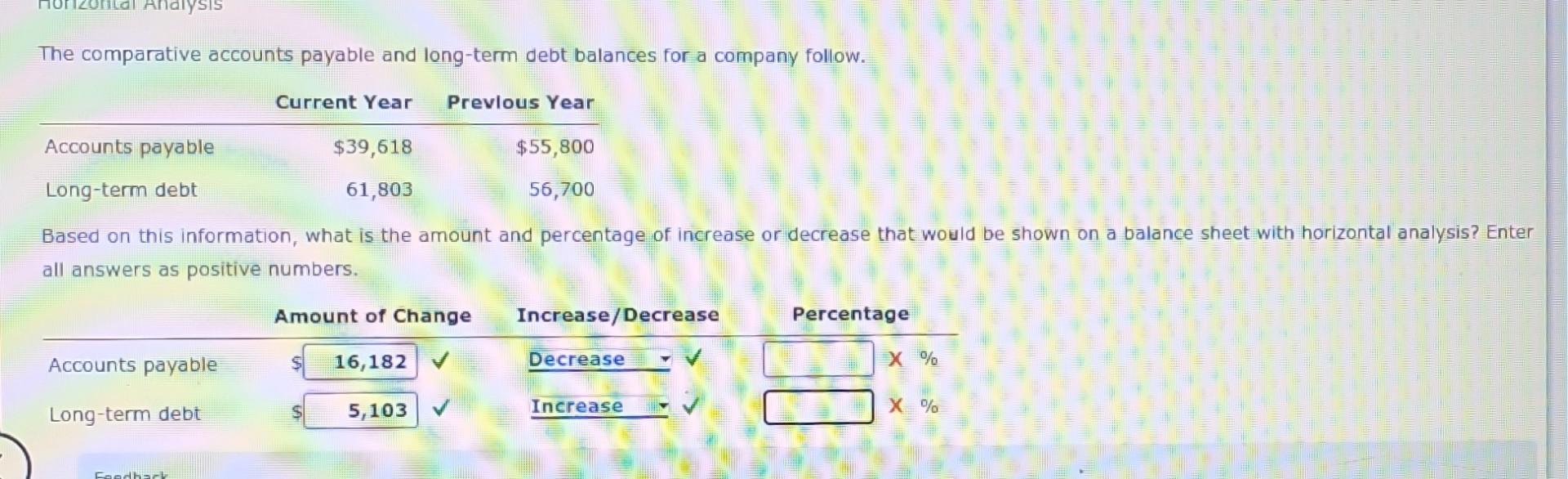 needing help finishing out this problem The comparative accounts payable and
