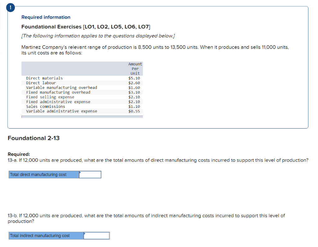  ! Required information Foundational Exercises (LO1, LO2, LOS, LOG, LO7] (The