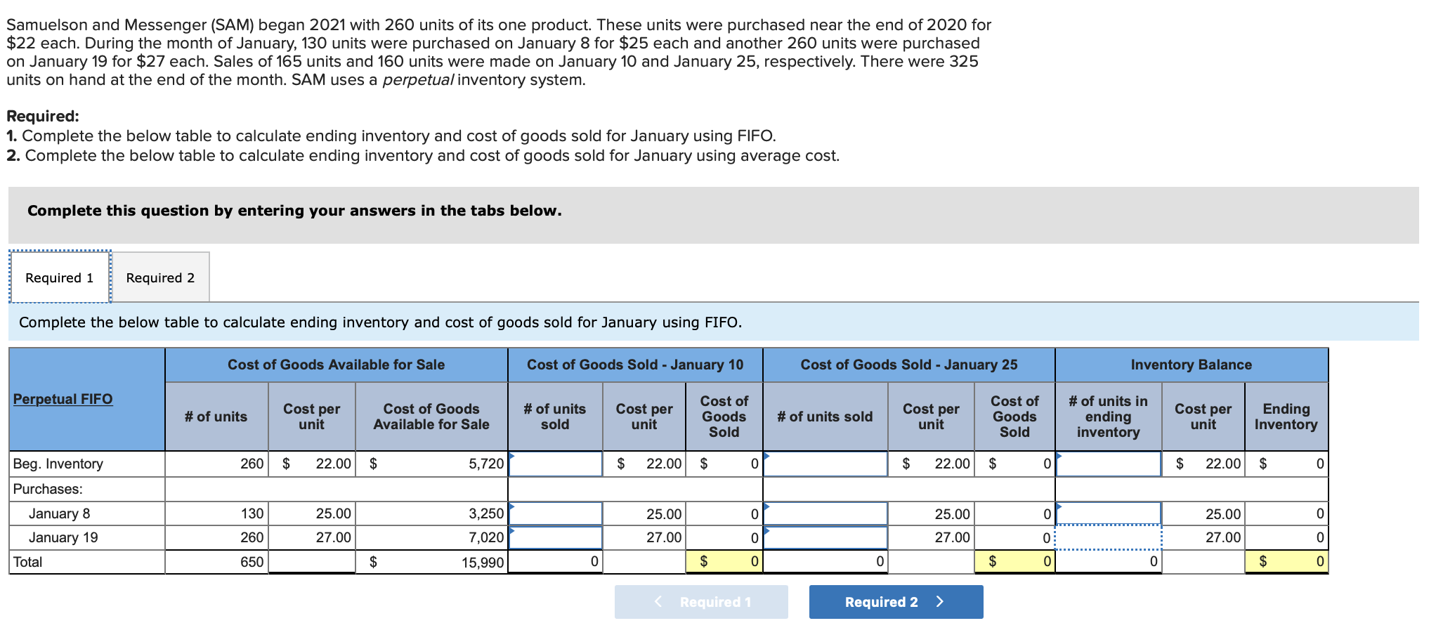 please show explanation Samuelson and Messenger (SAM) began 2021 with 260 units