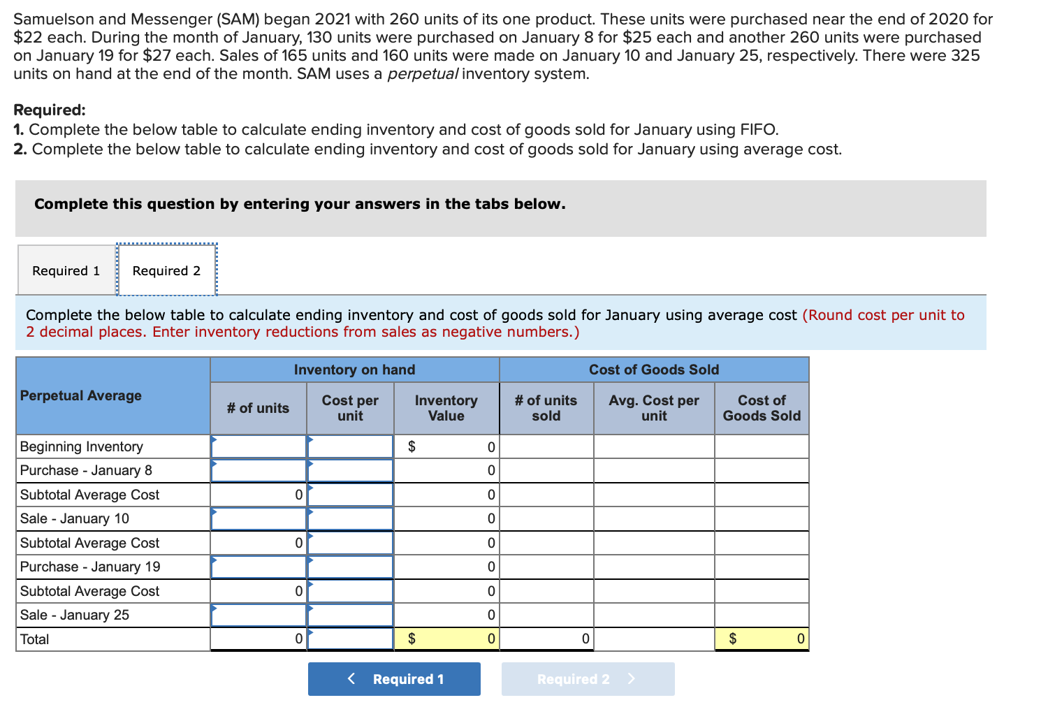 of its one product. These units were purchased near the end of