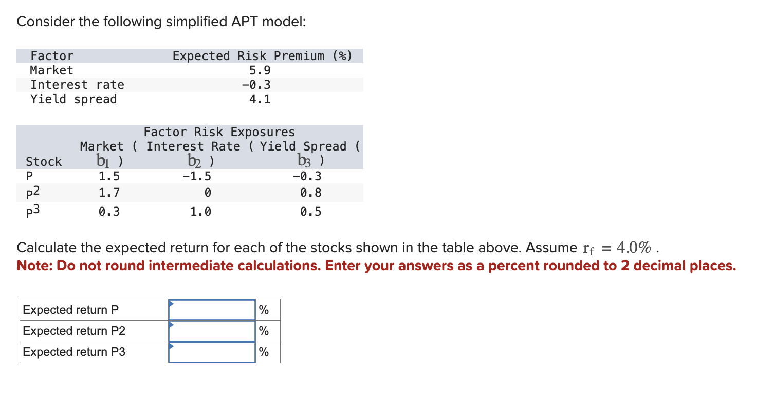  Consider the following simplified APT model: Calculate the expected return for