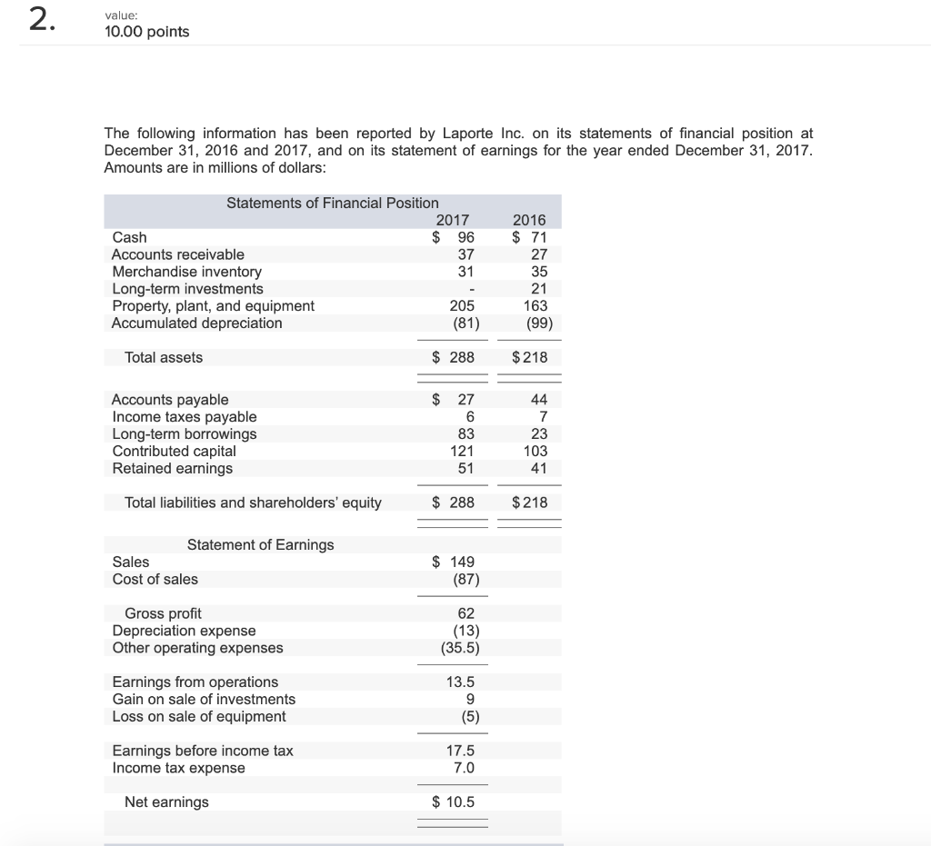 Hi i need help with this question please 2. value: 10.00 points
