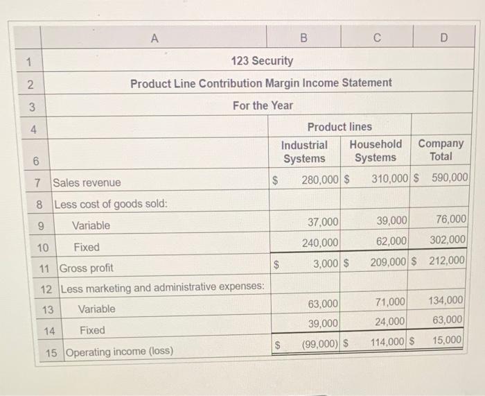  Requirements 1. Prepare an incremental analysis to show whether 123 Security