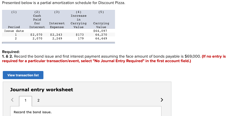 Presented below is a partial amortization schedule for Discount Pizza. (1)