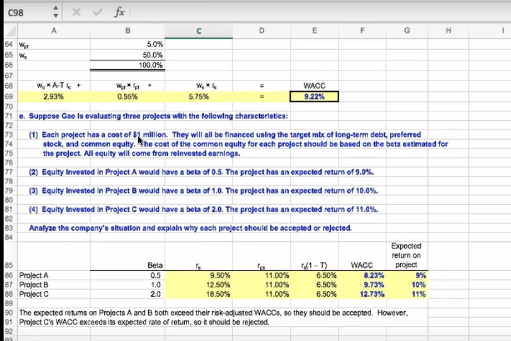 target capital structure, what is the companys WACC? e. Suppose Gao is