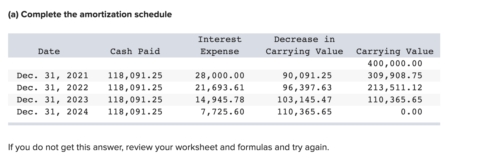 complete the worksheet. Enter formulas in cells that contain question marks (only
