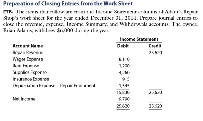 Could you guys show me how to solve this problem. Thank you