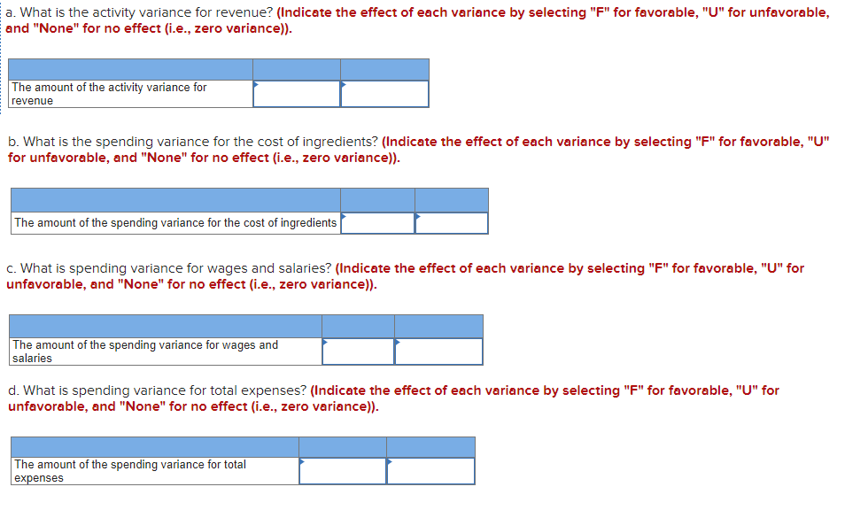 4 S 16.509 6.259 5 S Revenue Cost of ingredients Wages and