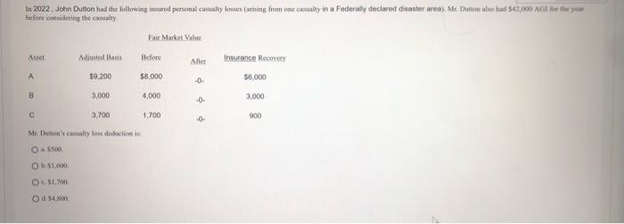 pls help before consistring the cauality. +5100 b. 51 ano: c.51,700 as