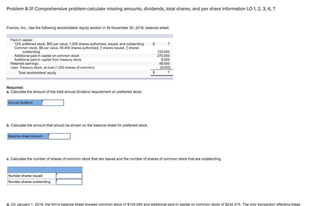  Problem 8-31 Comprehensive problem-calculate missing amounts, dividends, total shares, and per
