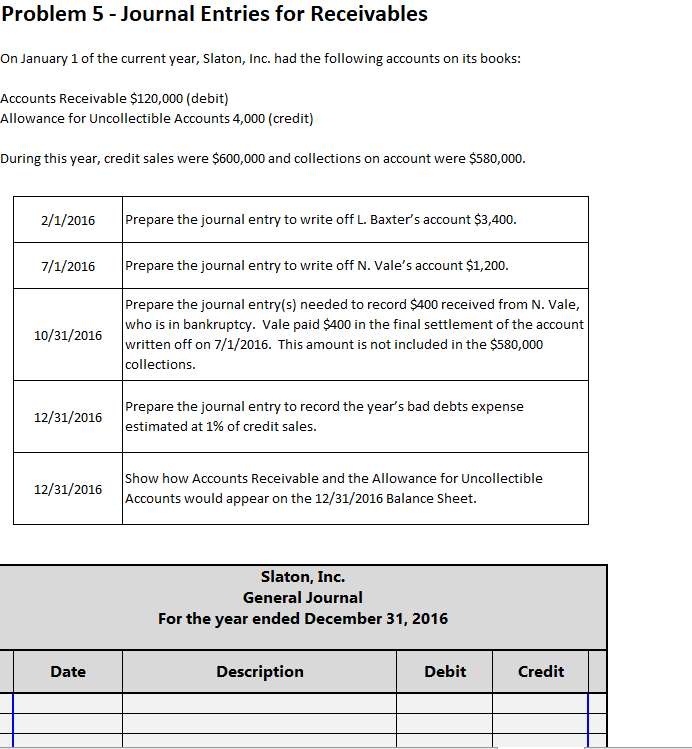  ALSO NEED BALANCE SHEET!!! Problem 5 Journal Entries for Receivables On