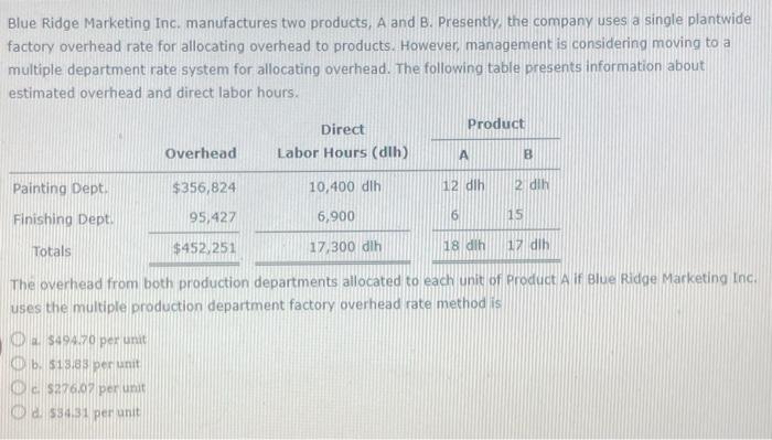 you Blue Ridge Marketing Inc. manufactures two products, A and B. Presently,